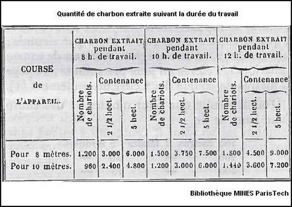 tableau02