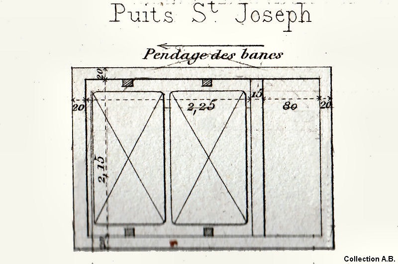 Coupe du puits saint Joseph