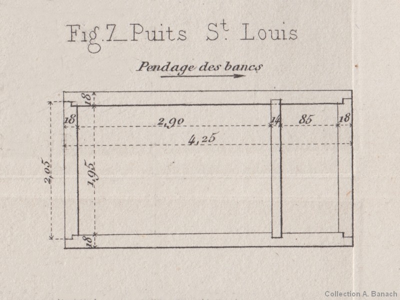 Ouverture puits saint louis