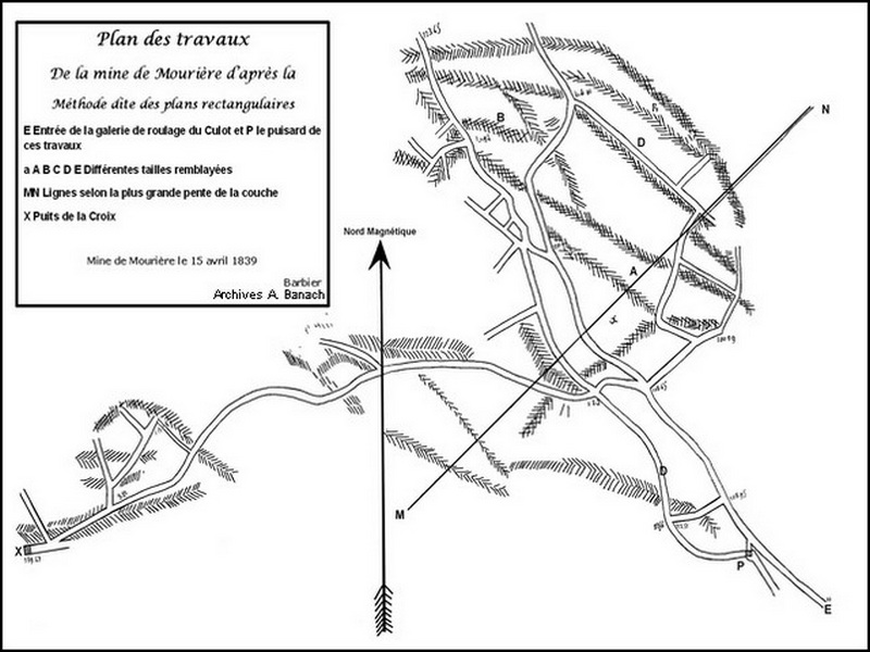 Travaux en cours en 1939