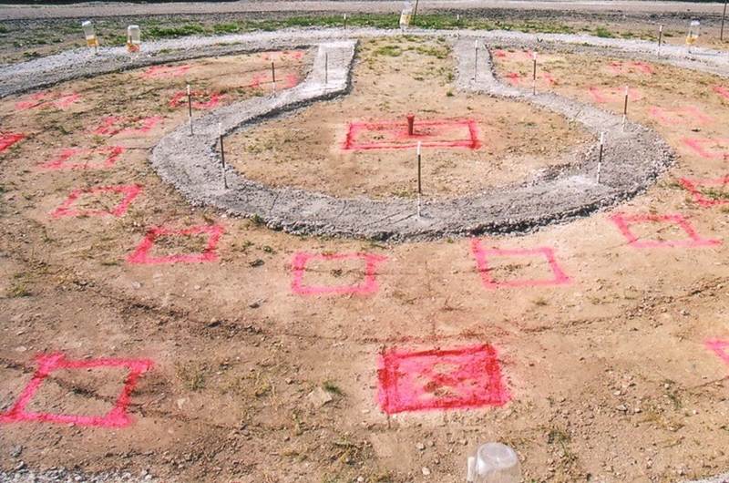 Traçage des emplacements