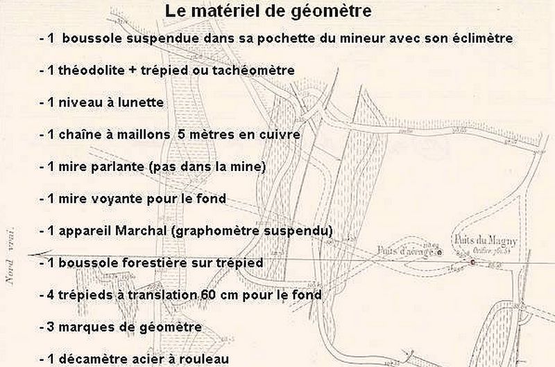 Le matériel de géomètre