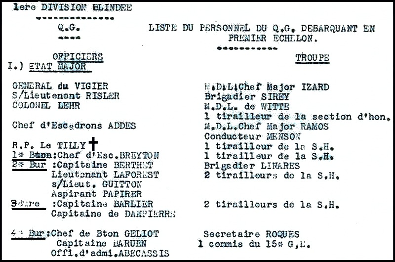 Liste personnel du QG