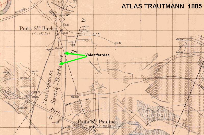 Plan de voies ferrées