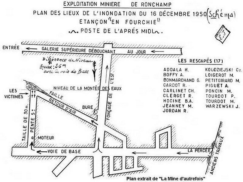 Plan des lieux