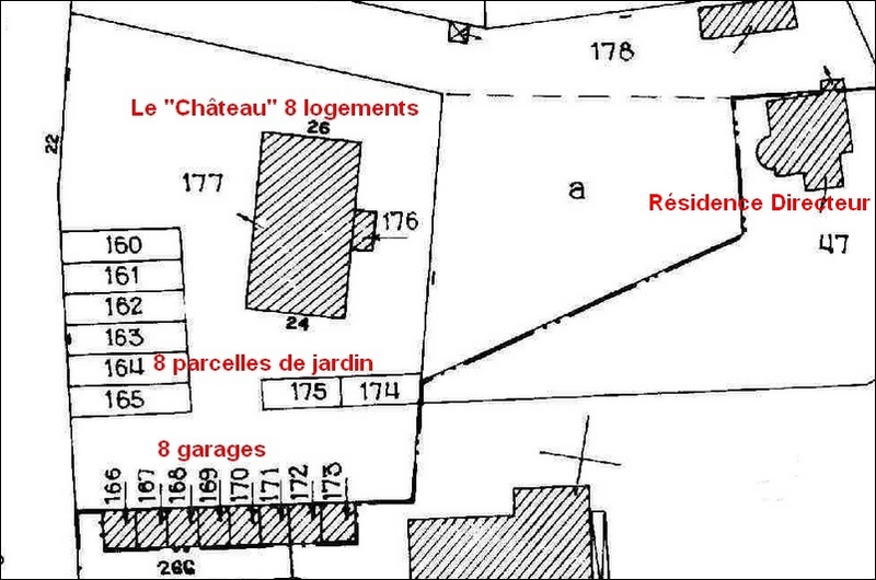 Château