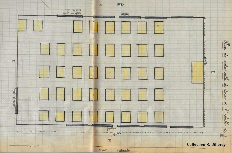 Plan de la salle de classe