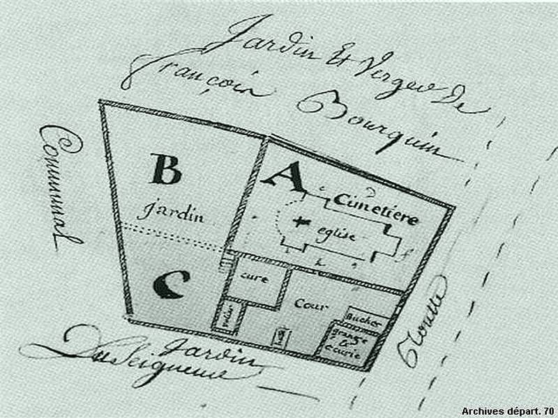 Plan d'installation de l'église en 1741