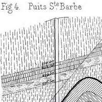 Puits Sainte Barbe